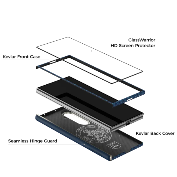 Benks Grand Combo Armor Grid Air Case Galaxy Z Fold 8 Ultra | Kevlar Magnetic Cover